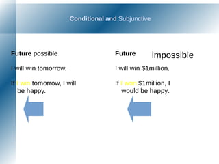 Conditional and Subjunctive
Future
I will win $1million.
If I won $1million, I
would be happy.
impossibleFuture possible
I will win tomorrow.
If I win tomorrow, I will
be happy.
 
