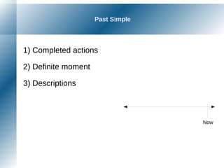 Past Simple
1) Completed actions
2) Definite moment
3) Descriptions
Now
 