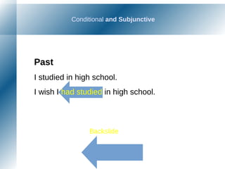 Conditional and Subjunctive
Backslide
Past
I studied in high school.
I wish I had studied in high school.
 
