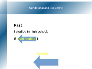 Conditional and Subjunctive
Backslide
Past
I studied in high school.
If I had studied, I
 
