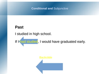 Conditional and Subjunctive
Backslide
Past
I studied in high school.
If I had studied, I would have graduated early.
 