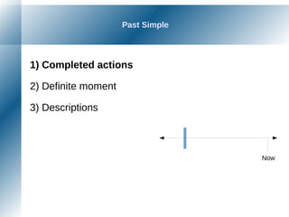 Past Simple
1) Completed actions
2) Definite moment
3) Descriptions
Now
 