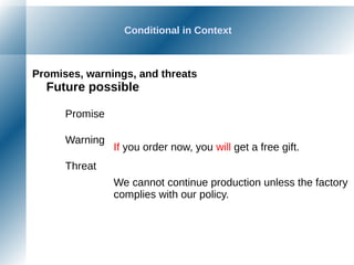 Conditional in Context
Promises, warnings, and threats
Future possible
Promise
Warning
Threat
If you order now, you will get a free gift.
We cannot continue production unless the factory
complies with our policy.
 
