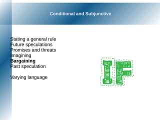 Conditional and Subjunctive
Stating a general rule
Future speculations
Promises and threats
Imagining
Bargaining
Past speculation
Varying language
 