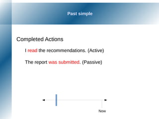 Past simple
Completed Actions
I read the recommendations. (Active)
The report was submitted. (Passive)
Now
 