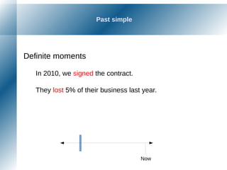 Past simple
Definite moments
In 2010, we signed the contract.
They lost 5% of their business last year.
Now
 
