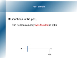 Past simple
Descriptions in the past
The Kellogg company was founded in 1906.
Now
 