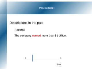 Past simple
Descriptions in the past
Reports:
The company earned more than $1 billion.
Now
 