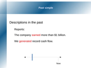 Past simple
Descriptions in the past
Reports:
The company earned more than $1 billion.
We generated record cash flow.
Now
 