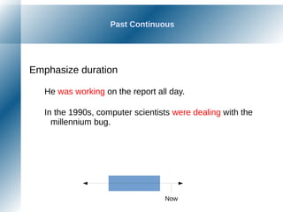 Past Continuous
Emphasize duration
He was working on the report all day.
In the 1990s, computer scientists were dealing with the
millennium bug.
Now
 