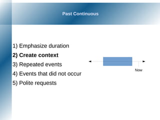 Past Continuous
1) Emphasize duration
2) Create context
3) Repeated events
4) Events that did not occur
5) Polite requests
Now
 
