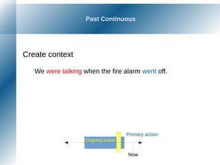 Past Continuous
Create context
We were talking when the fire alarm went off.
Now
Ongoing action
Primary action
 