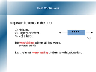 Past Continuous
Repeated events in the past
1) Finished
2) Slightly different
3) Not a habit
He was visiting clients all last week.
Different clients
Last year we were having problems with production.
Now
 
