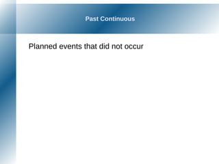 Past Continuous
Planned events that did not occur
 
