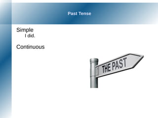 Past Tense
Simple
I did.
Continuous
 