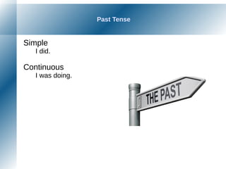 Past Tense
Simple
I did.
Continuous
I was doing.
 