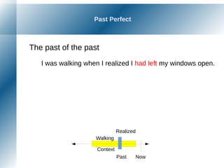 Past Perfect
The past of the past
I was walking when I realized I had left my windows open.
NowPast
Realized
Walking
Context
 