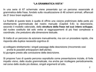 Grammatica valenziale-illustrata imparosulweb PPT