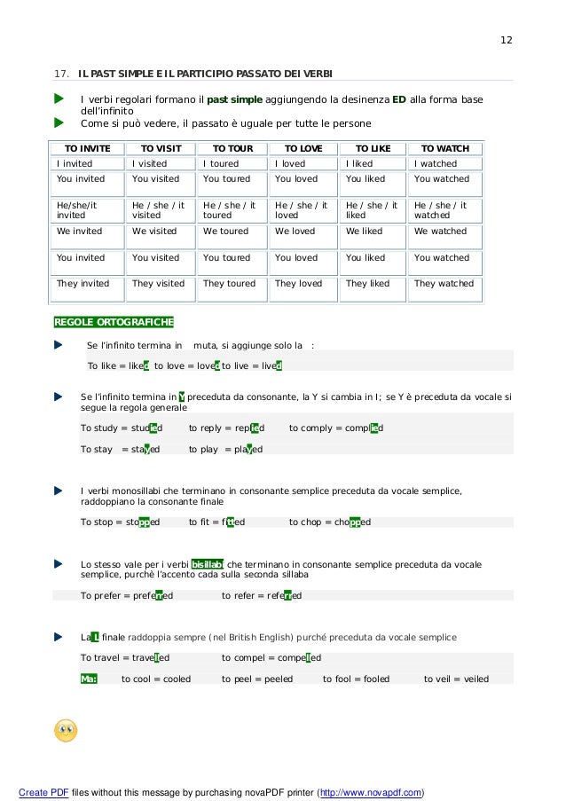 Grammatica Inglese Beginners And Elementary Parte Ii