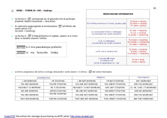 Grammatica Inglese Beginners And Elementary Parte Ii