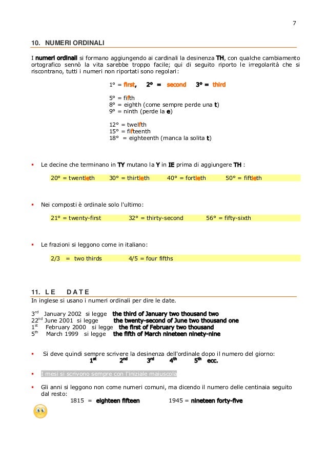 Grammatica Inglese Per Principianti Parte I