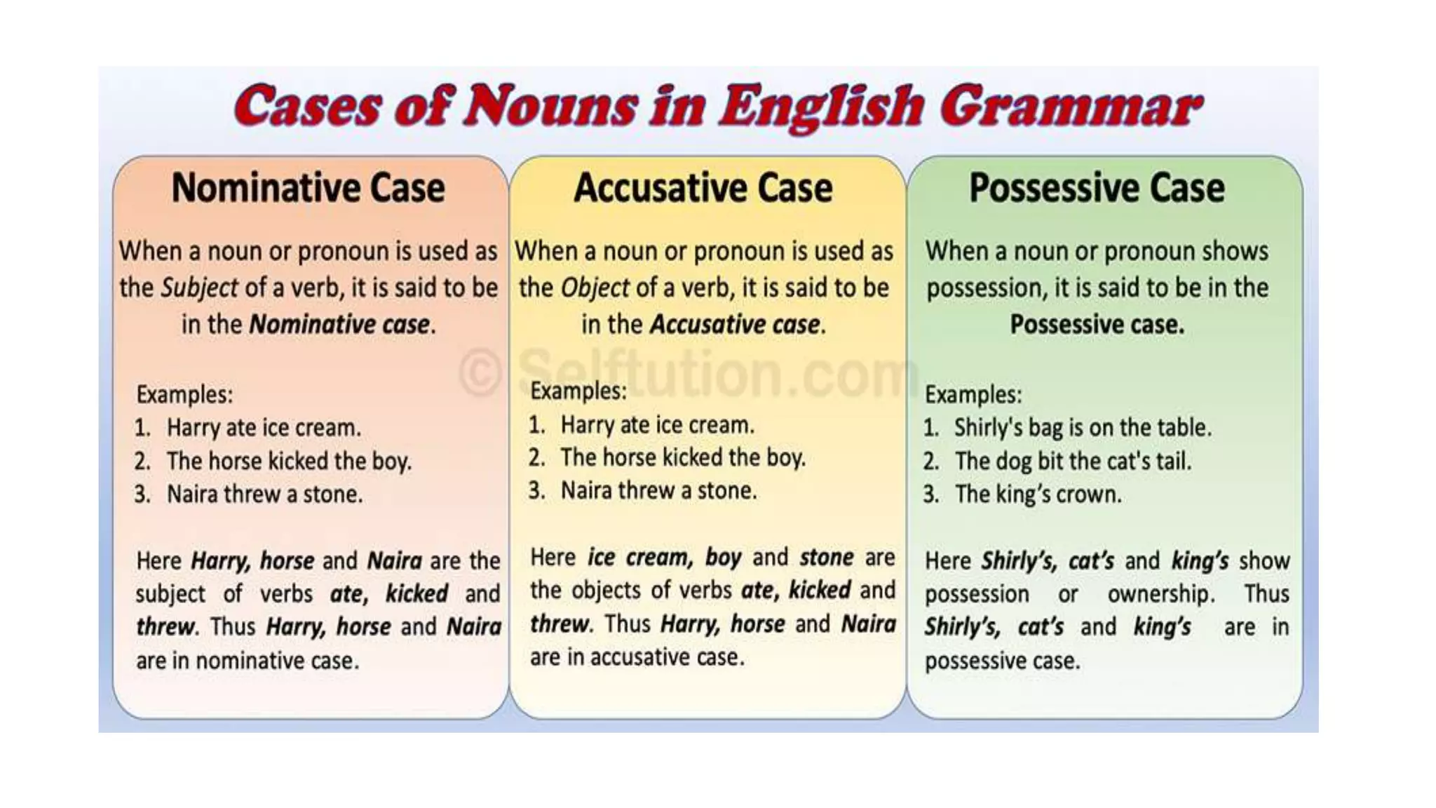 Grammatical-Categories.pptx