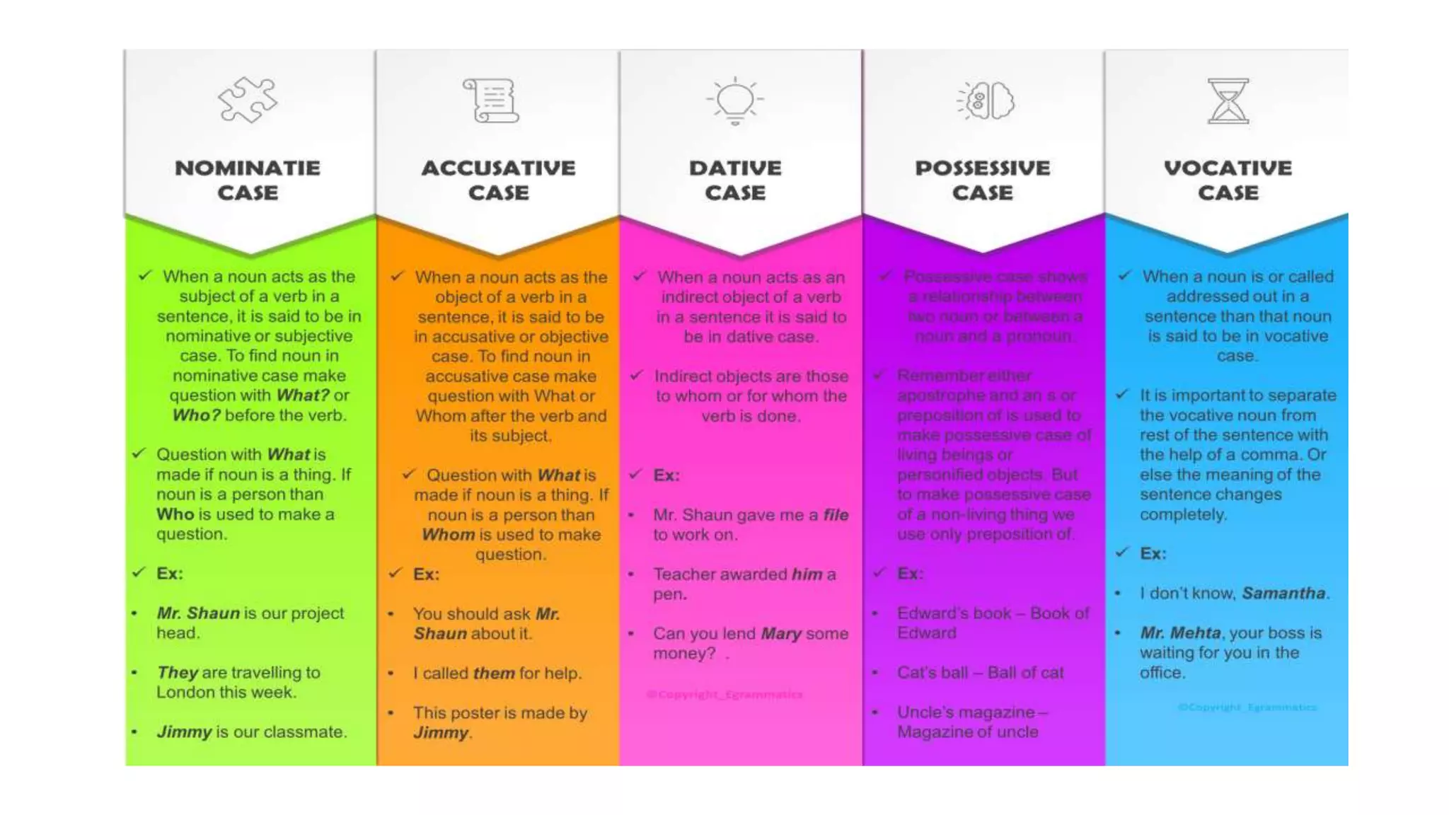 Grammatical-Categories.pptx