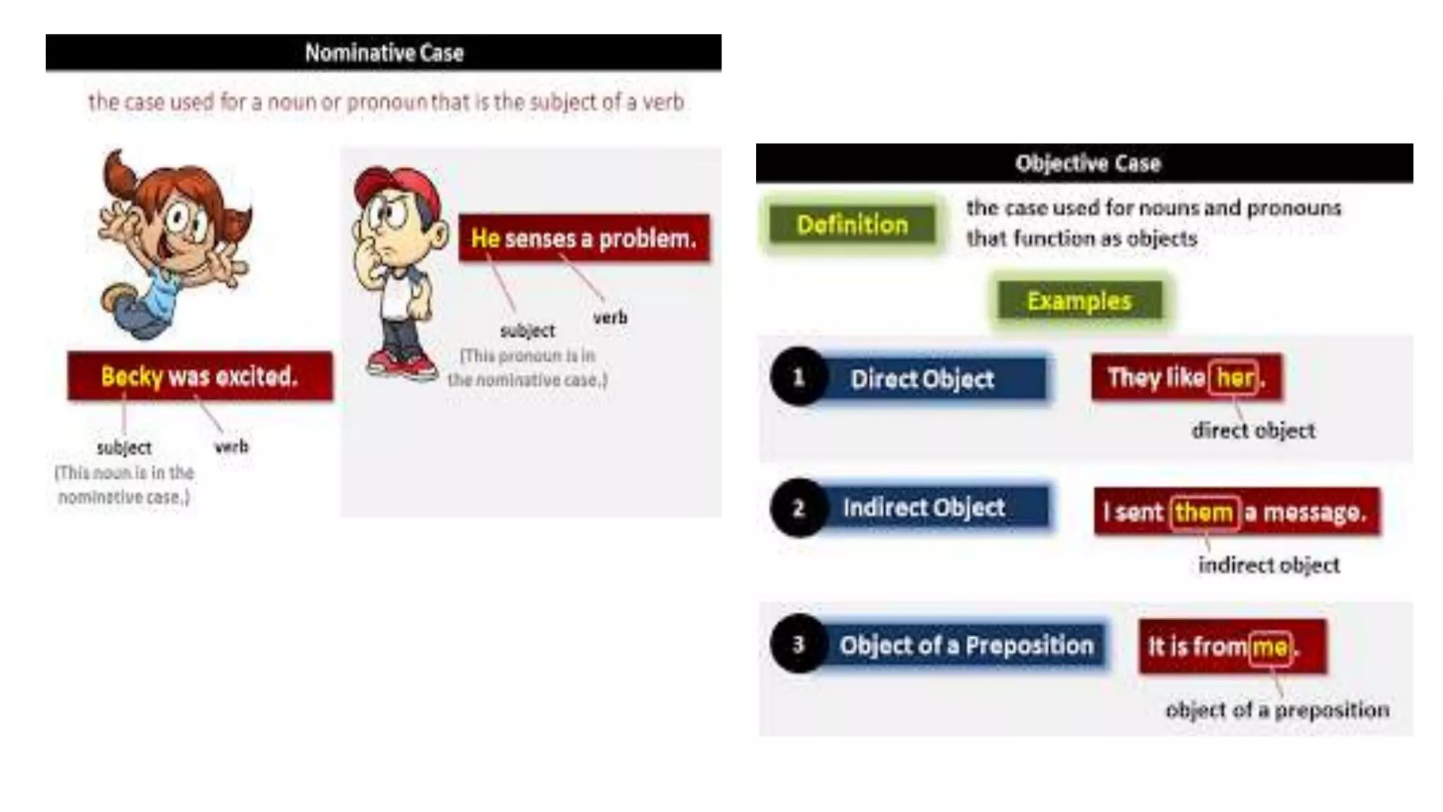 Grammatical-Categories.pptx