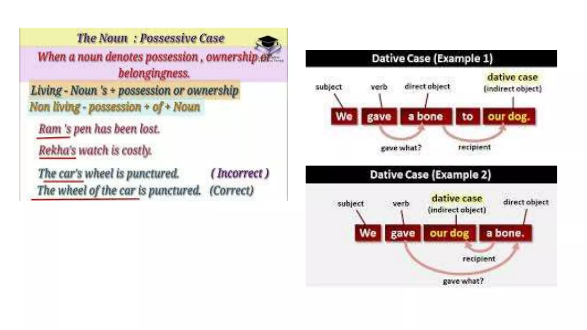 Grammatical-Categories.pptx