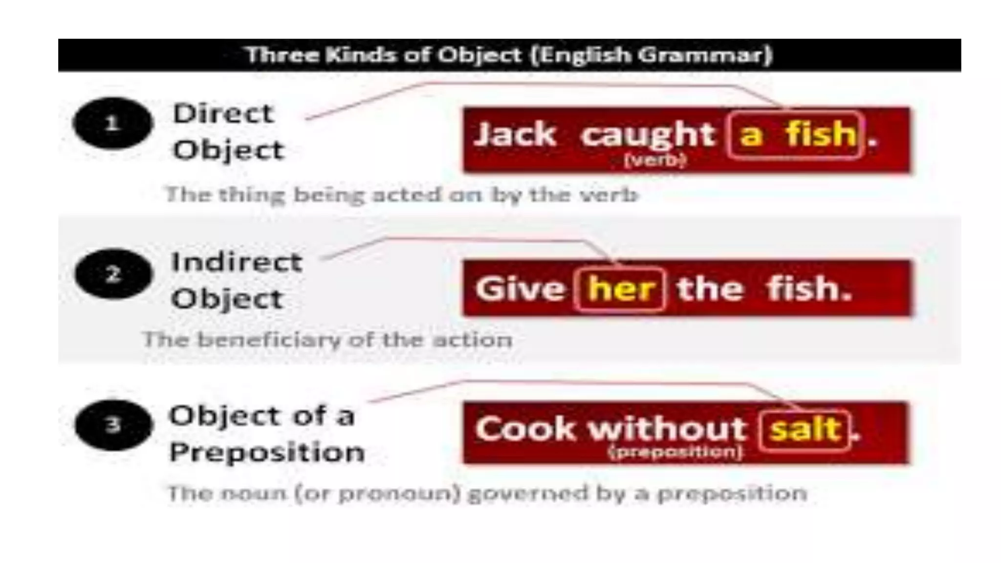 Grammatical-Categories.pptx