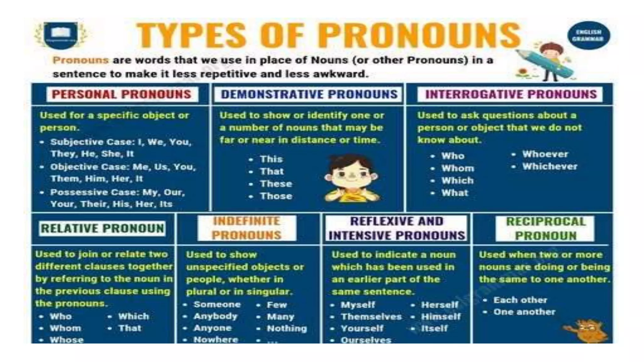 Grammatical-Categories.pptx