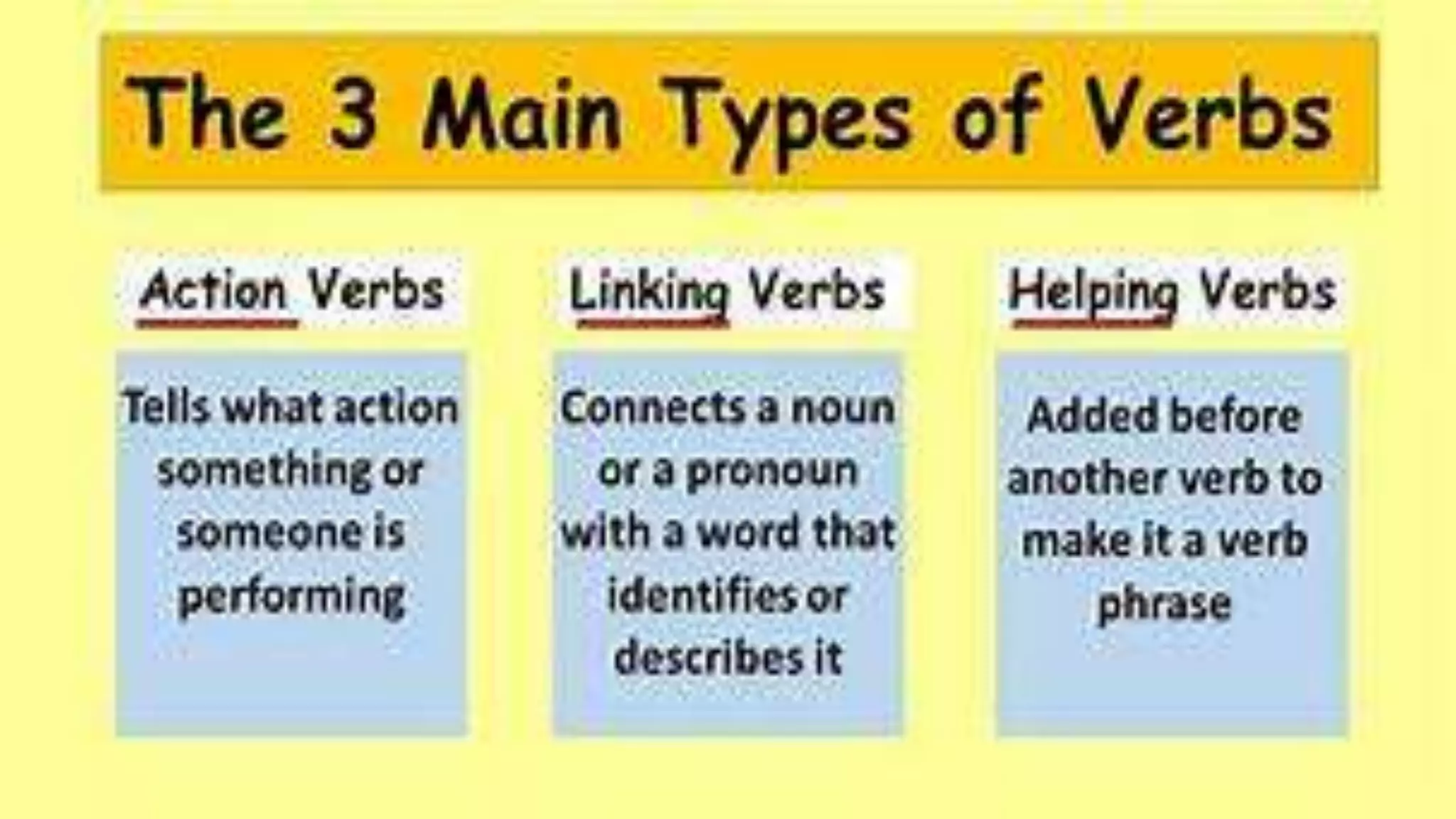 Grammatical-Categories.pptx