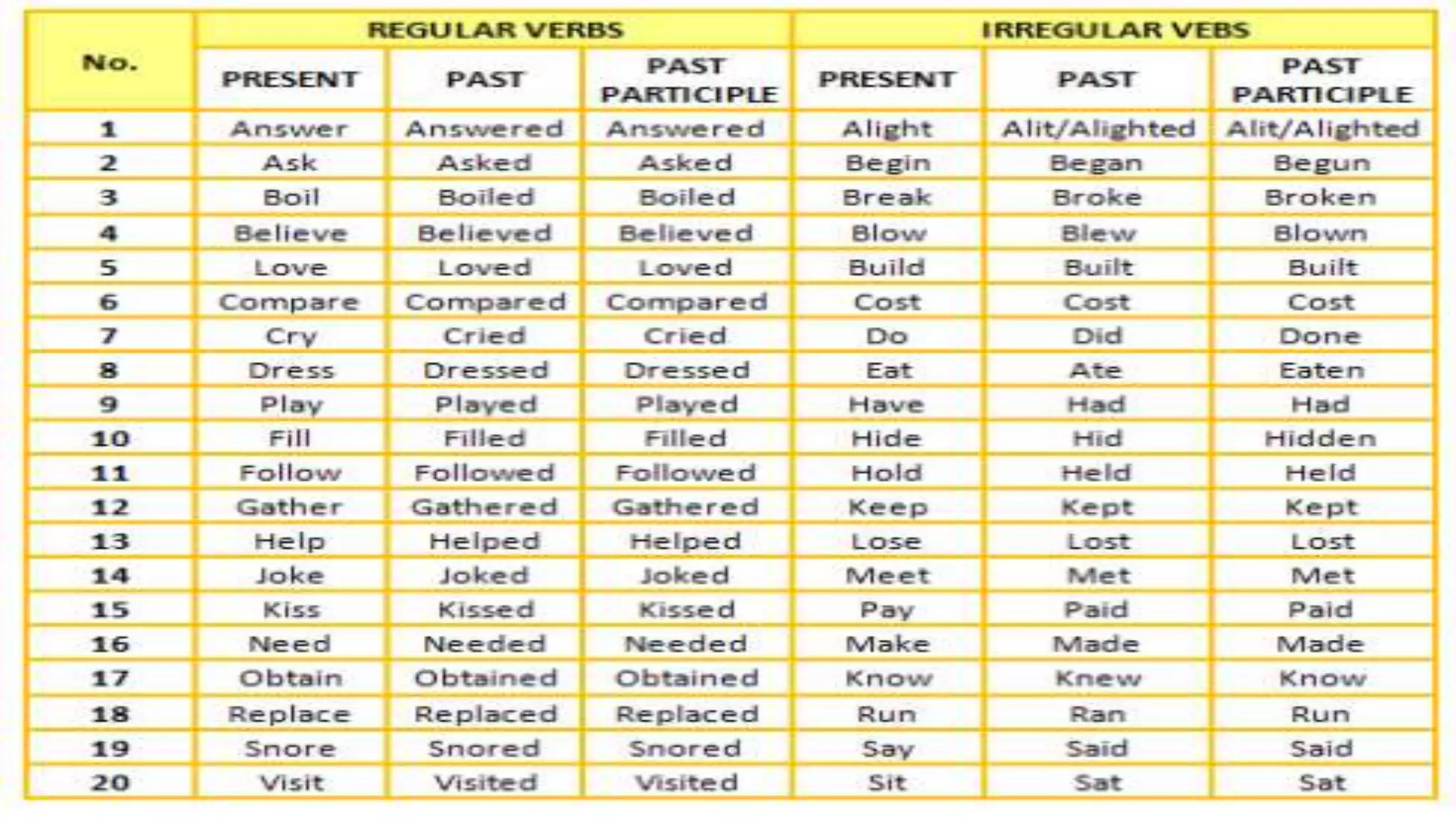 Grammatical-Categories.pptx