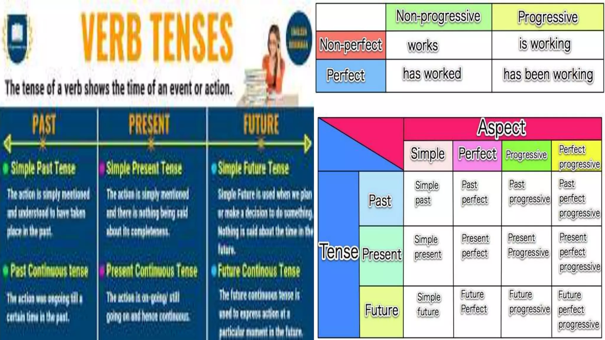 Grammatical-Categories.pptx