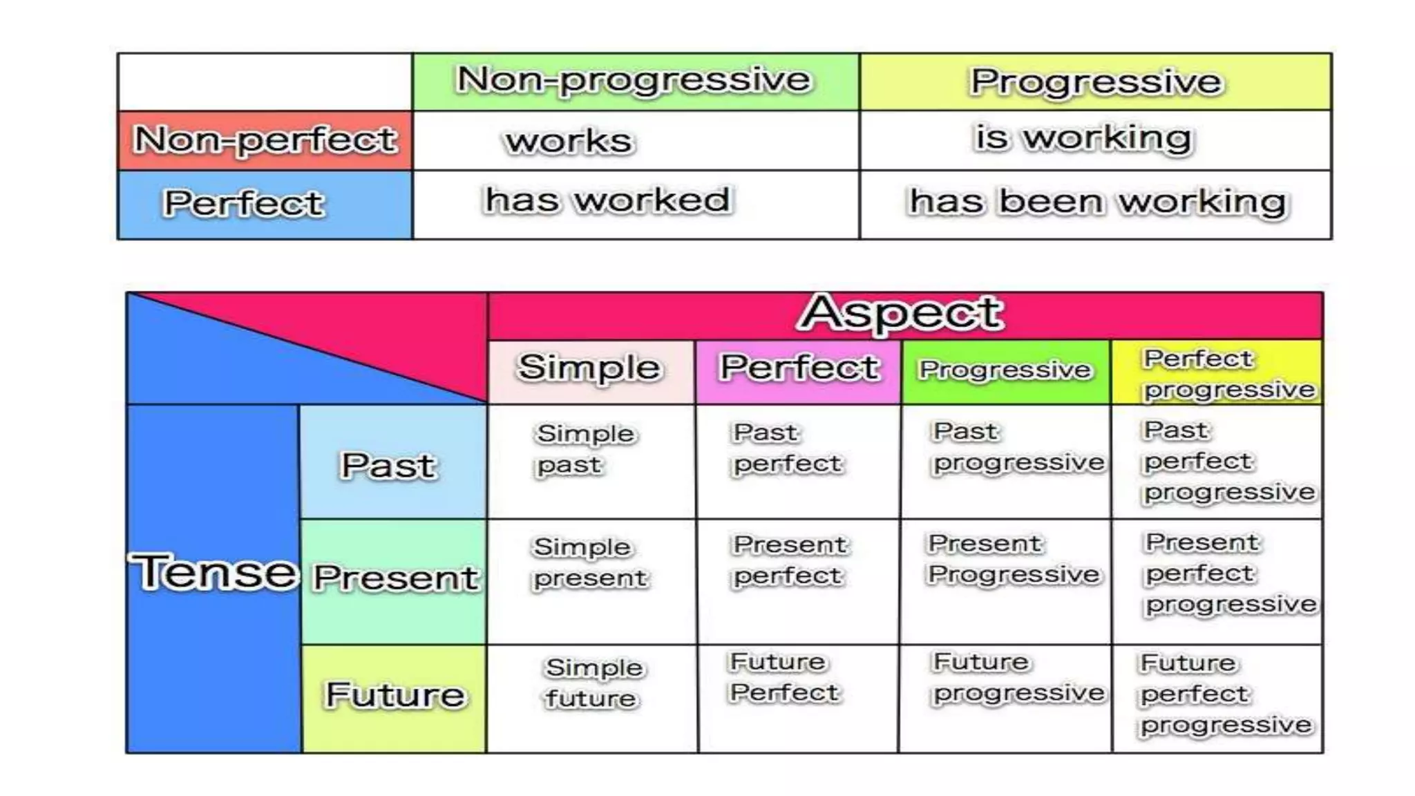 Grammatical-Categories.pptx