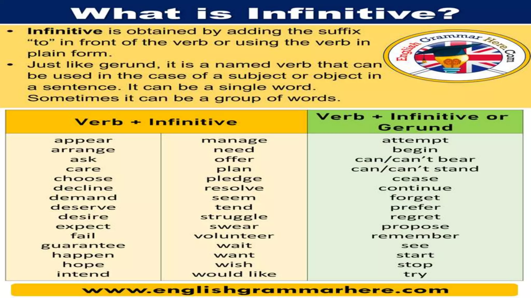 Grammatical-Categories.pptx