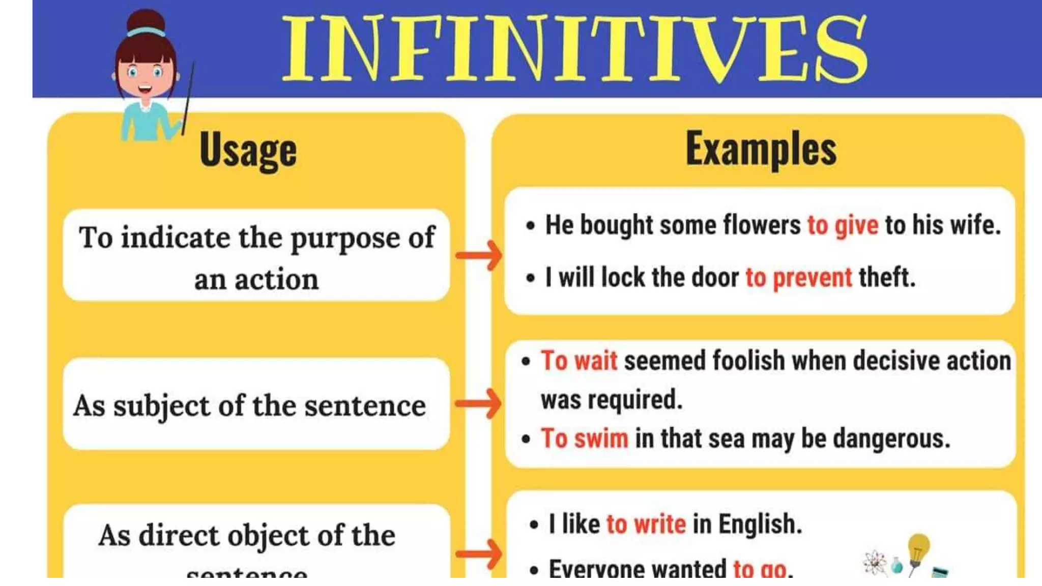 Grammatical-Categories.pptx