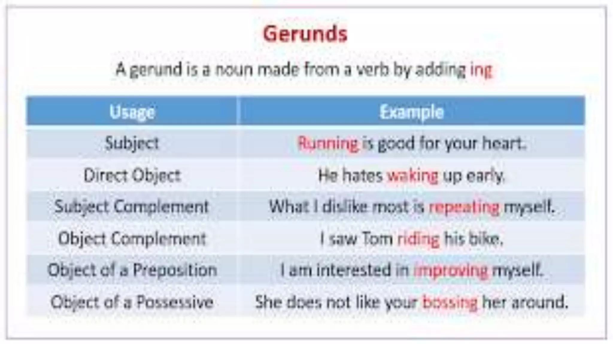 Grammatical-Categories.pptx