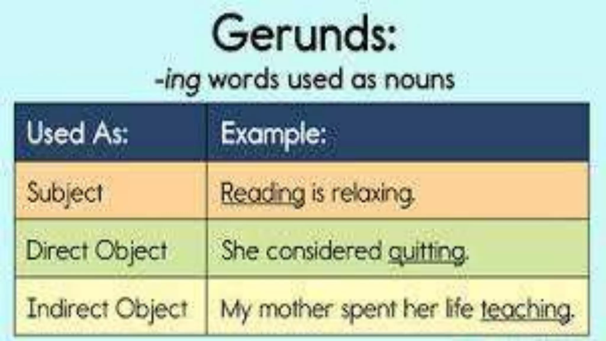 Grammatical-Categories.pptx
