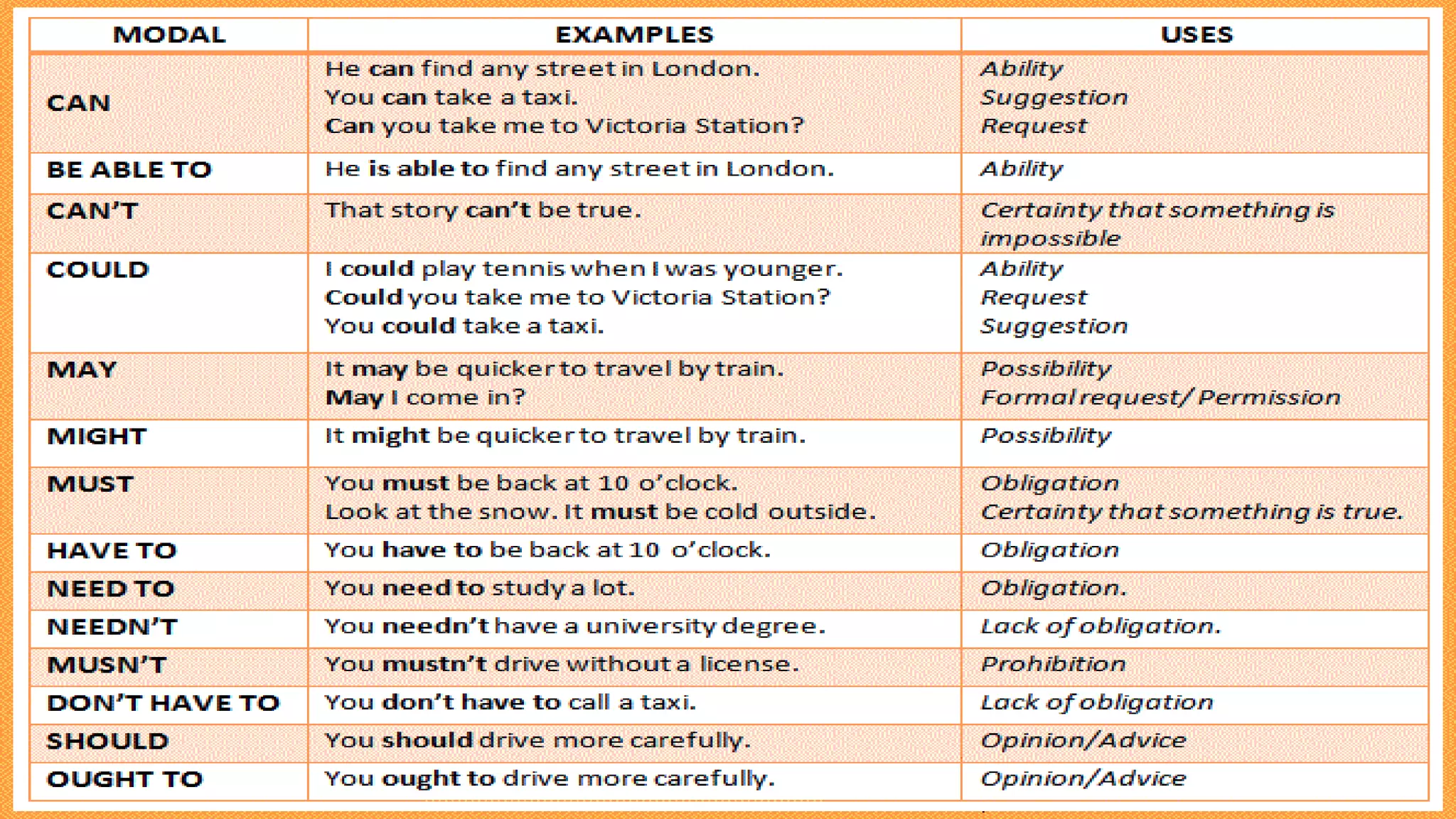 Grammatical-Categories.pptx