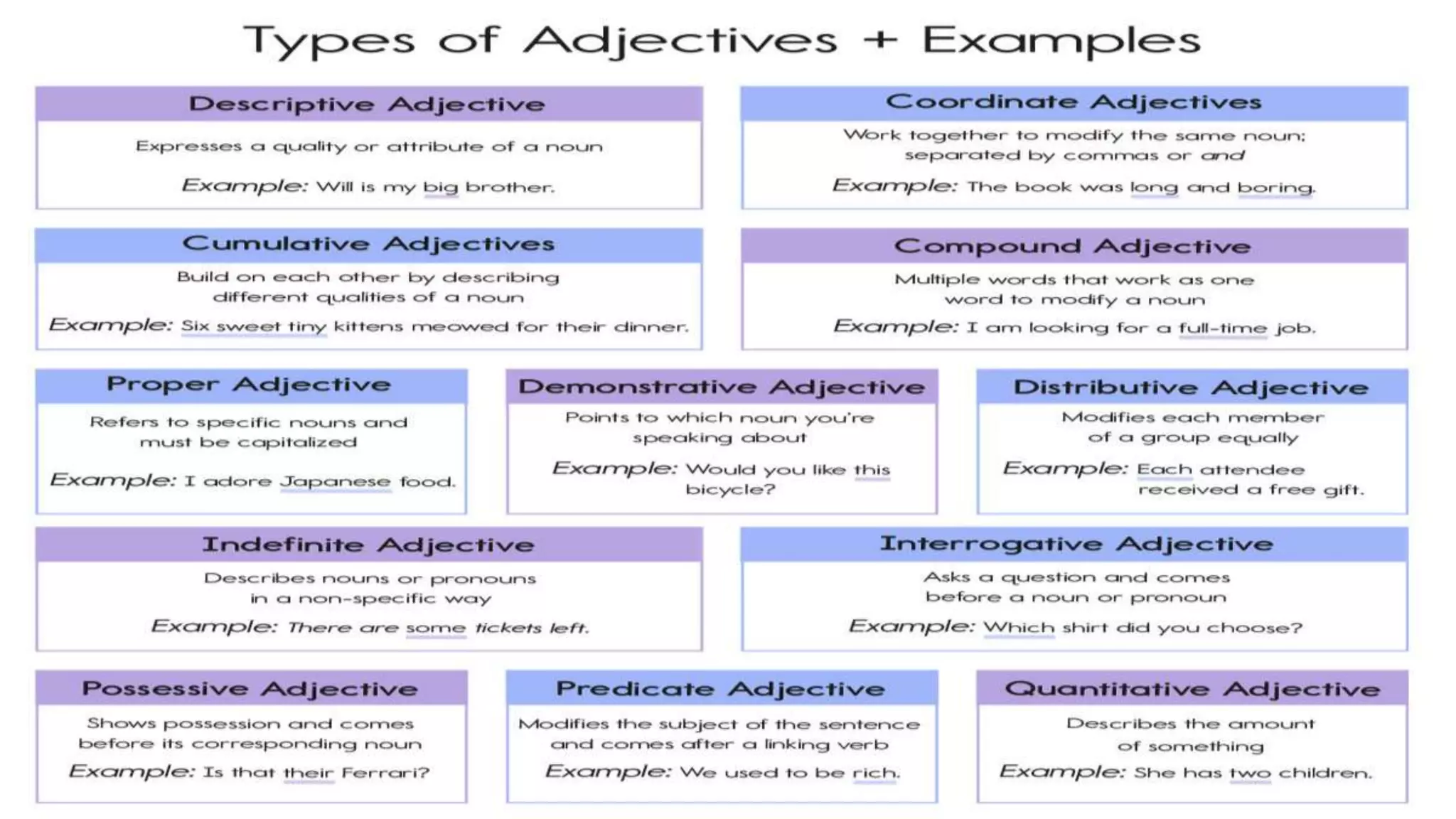 Grammatical-Categories.pptx