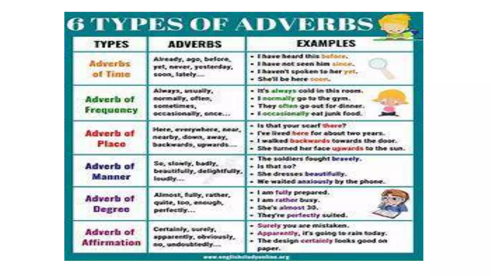Grammatical-Categories.pptx