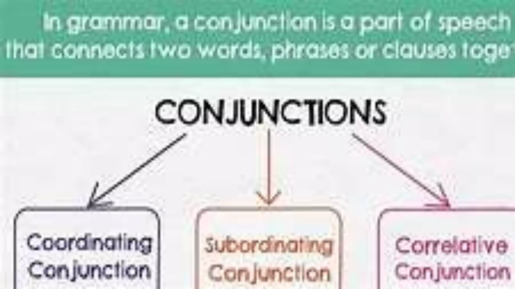 Grammatical-Categories.pptx