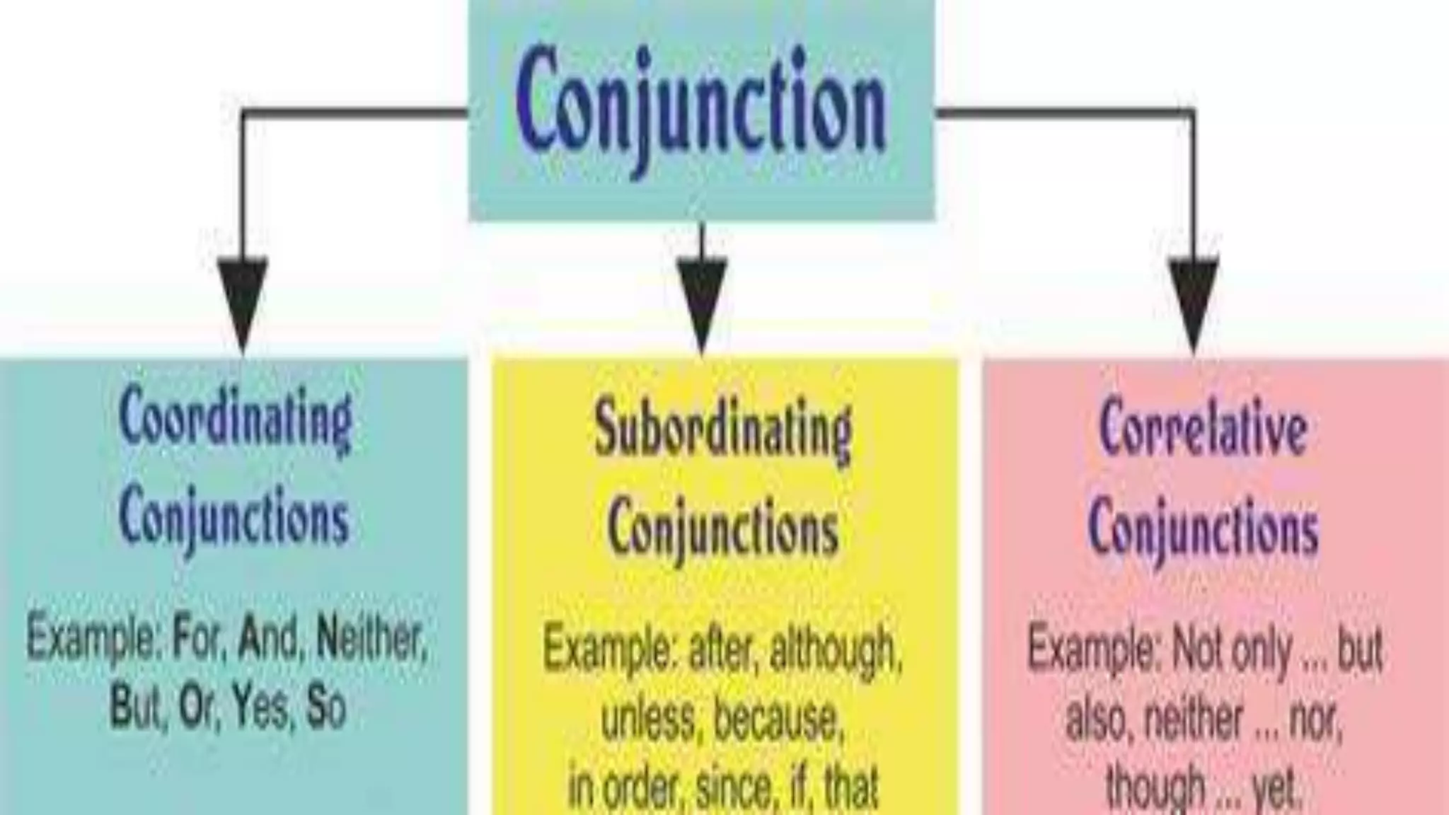 Grammatical-Categories.pptx