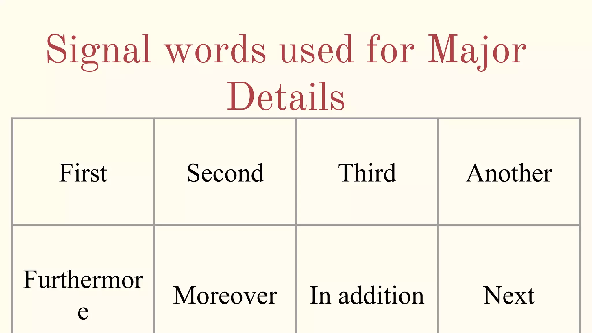 GRAMMATICAL-SIGNALS-POWERPOINT-PRESENTATION-IN-ENGLISH-8-edited (1 ...
