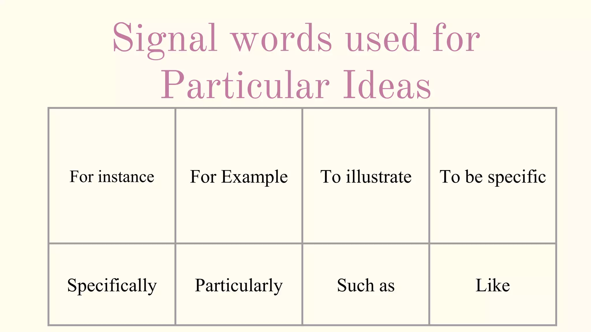 GRAMMATICAL-SIGNALS-POWERPOINT-PRESENTATION-IN-ENGLISH-8-edited (1 ...