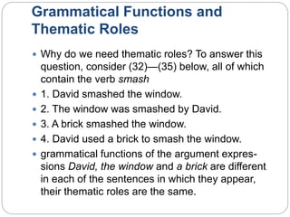 Grammatical Functions and
Thematic Roles
 Why do we need thematic roles? To answer this
question, consider (32)—(35) below, all of which
contain the verb smash
 1. David smashed the window.
 2. The window was smashed by David.
 3. A brick smashed the window.
 4. David used a brick to smash the window.
 grammatical functions of the argument expres-
sions David, the window and a brick are different
in each of the sentences in which they appear,
their thematic roles are the same.
 