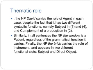 Thematic role
 , the NP David carries the role of Agent in each
case, despite the fact that it has two different
syntactic functions, namely Subject in (1) and (4),
and Complement of a preposition in (2).
 Similarly, in all sentences the NP the window is a
Patient, regardless of the grammatical function it
carries. Finally, the NP the brick carries the role of
Instrument, and appears in two different
functional slots: Subject and Direct Object.
 