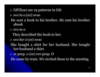 G8There are 19 patterns in G8:
 svo to o (or) svoo
He sent a book to his brother. He sent his brother
                        brother.
 abook
 svo to o
 They described the book to her.
                              her.
 svo for o (or) svoo
She bought a shirt for her husband. She bought
                              husband.
 her husband a shirt.
                 shirt.
 sv prep. o (or) svo prep. O
    prep.            prep.
He came by train .We invited them to the meeting.
                                         meeting.

                                                 32
 