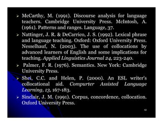 McCarthy, M. (1991). Discourse analysis for language
                  1991)
teachers.
teachers. Cambridge University Press. McIntosh, A.
                                     Press.
(1961). Patterns and ranges. Language, 37.
 1961)                ranges.           37.
Nattinger,
Nattinger, J. R. & DeCarrico, J. S. (1992). Lexical phrase
                    DeCarrico,       1992)
and language teaching. Oxford: Oxford University Press.
               teaching. Oxford:                     Press.
Nesselhauf,
Nesselhauf, N. (2003). The use of collocations by
                    2003)
advanced learners of English and some implications for
teaching. Applied Linguistics Journal 24, 223-240.
teaching.                              24, 223-240.
 Palmer, F. R. (1976). Semantics. New York: Cambridge
                 1976) Semantics.        York:
University Press.
            Press.
Shei,
Shei, C.C. and Helen, P. (2000). An ESL writer's
                               2000)
collocational aid. Compurter Assisted Language
                 aid.
Learning, 13, 167-183.
           13, 167-183.
Sinclair, J. M. (1991). Corpus, concordence, collocation.
                  1991)         concordence, collocation.
Oxford University Press.
                    Press.
                                                         62
 